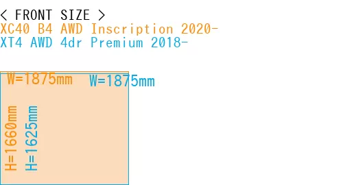#XC40 B4 AWD Inscription 2020- + XT4 AWD 4dr Premium 2018-